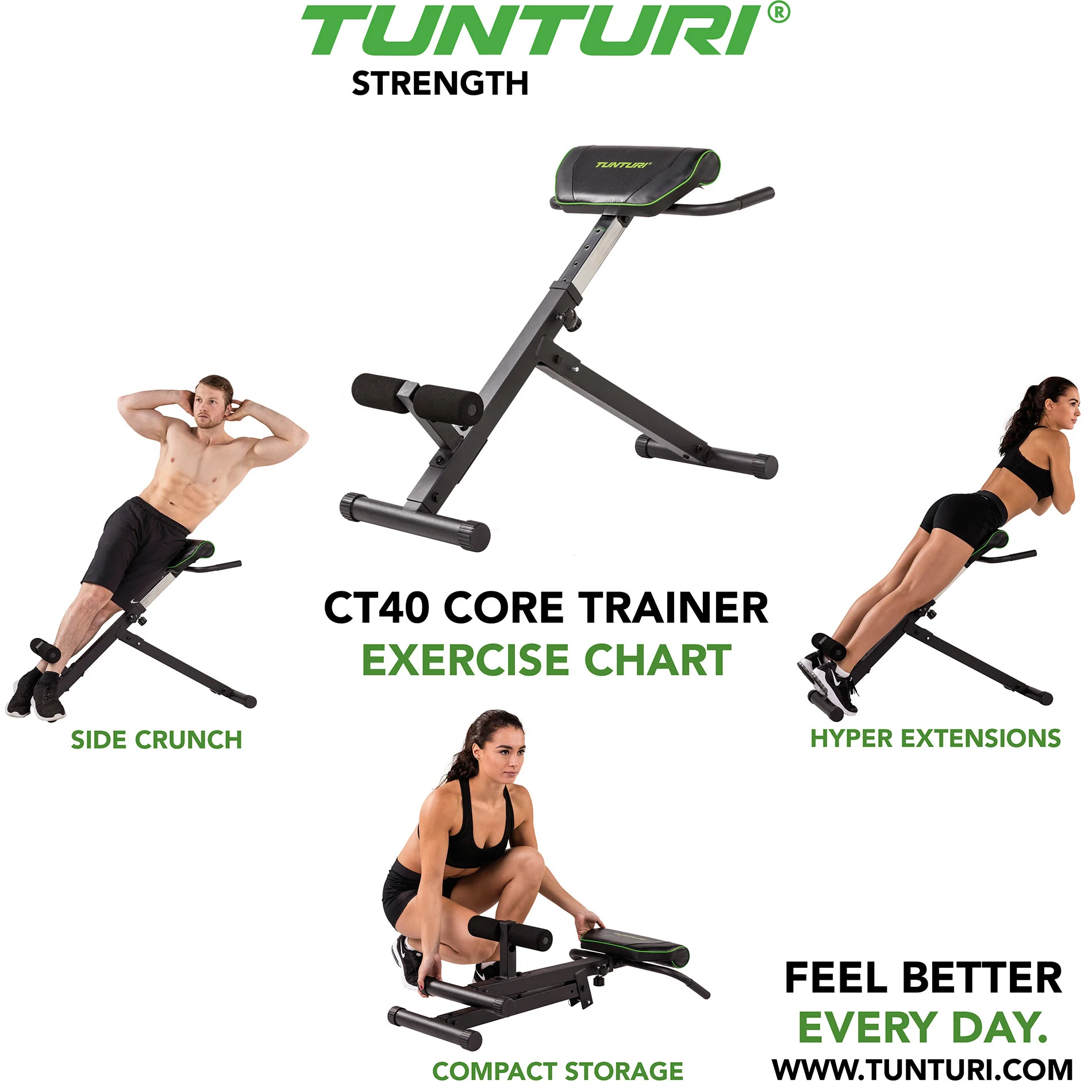 Treeningpink TUNTURI CT40 Core trainer - Image 5
